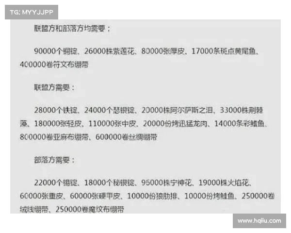 魔兽世界怀旧服：坐骑技能解析